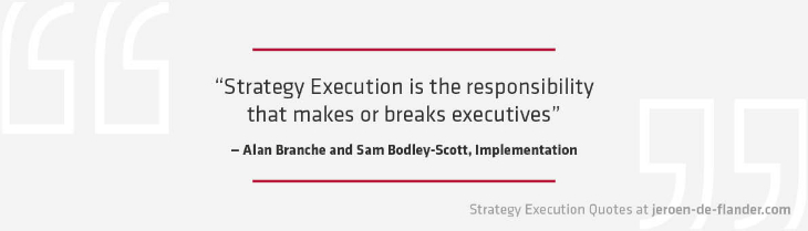 Strategy Execution Quotes 3