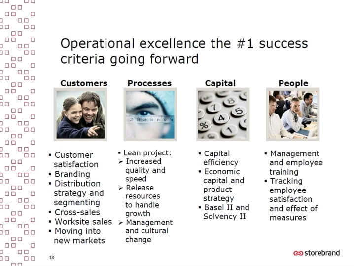 Operational Excellence the #1 success criteria going forward